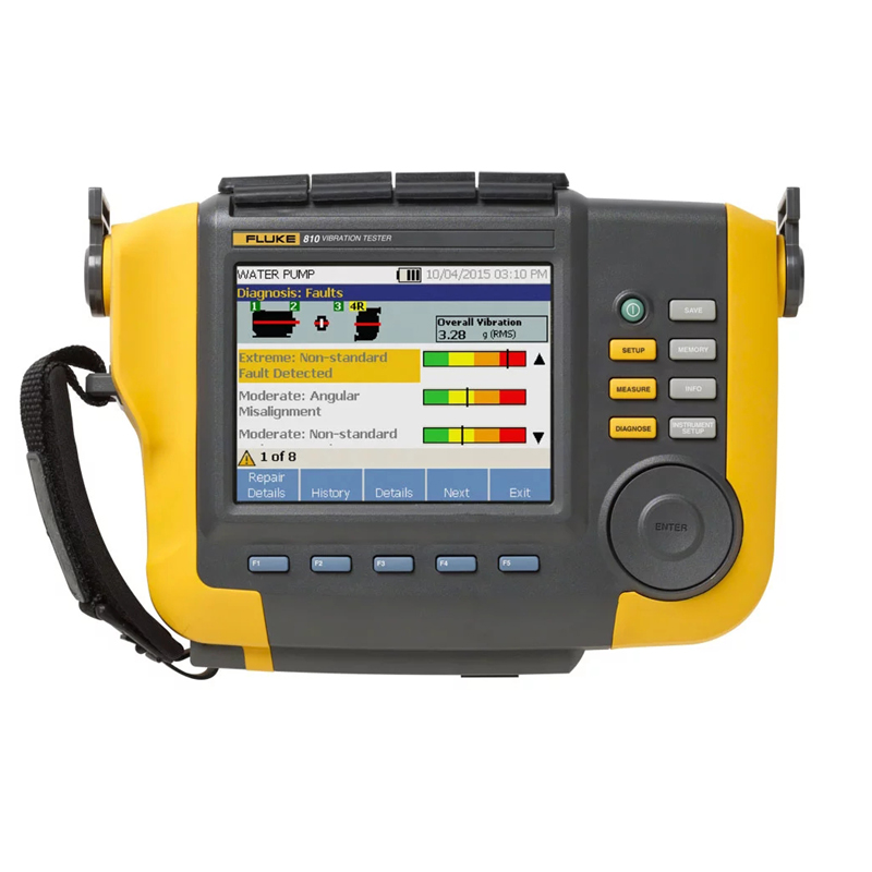 Fluke 810 